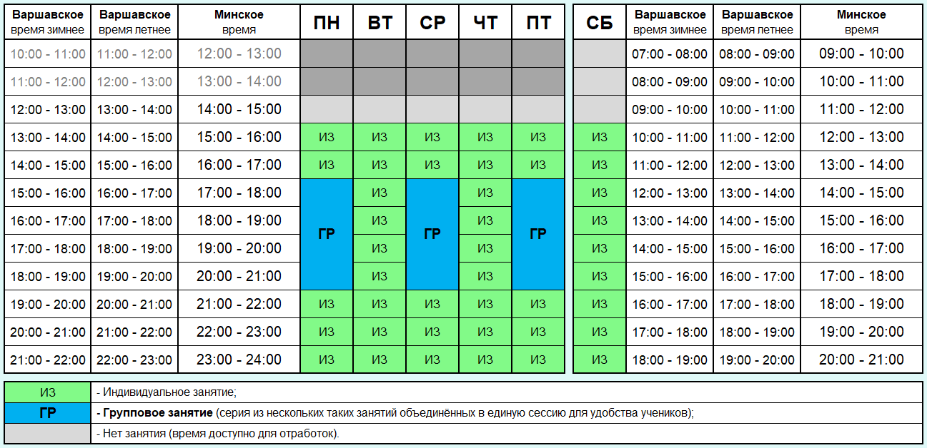 Расписание онлайн занятий по Математике, Физике и Высшей математике